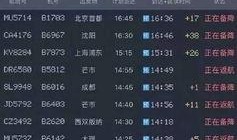 五一今日爆料,游客体验两极分化